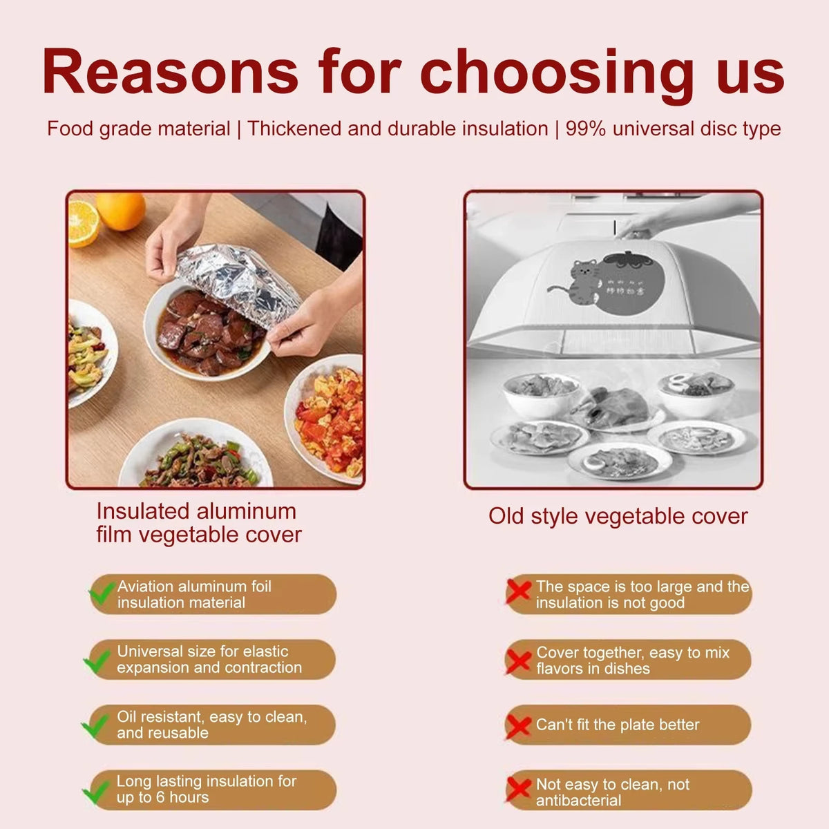Reusable Aluminum Food Covers