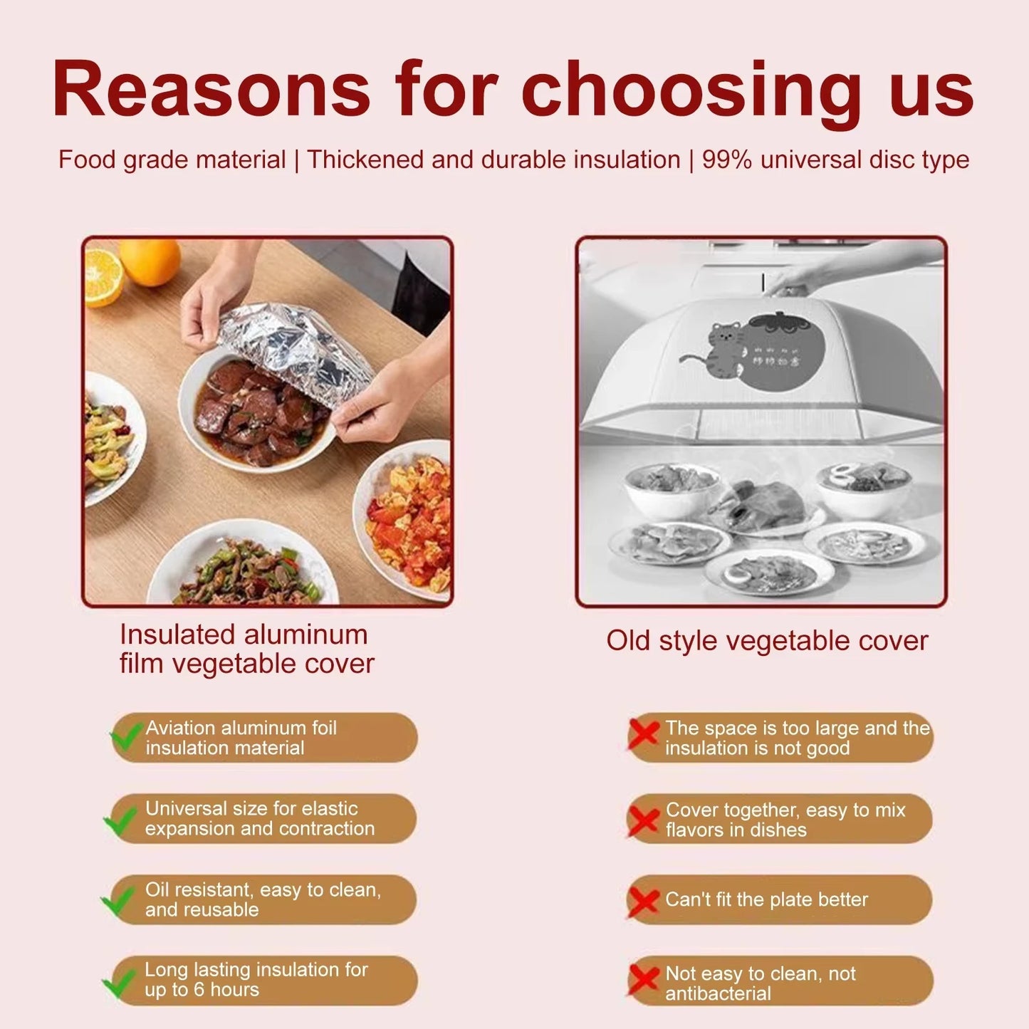 Reusable Aluminum Food Covers